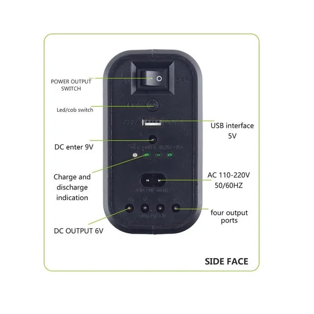 Kit Panel Solar + 3 Bombillos de 6W